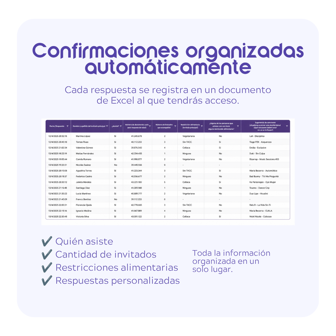 Invitación Digital Minimalista – Experiencia Premium